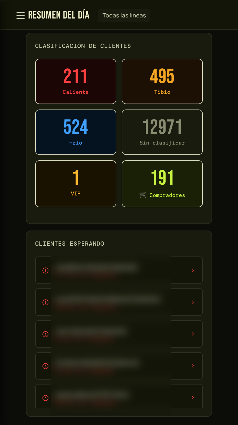 Vendia en el celular — resumen del día